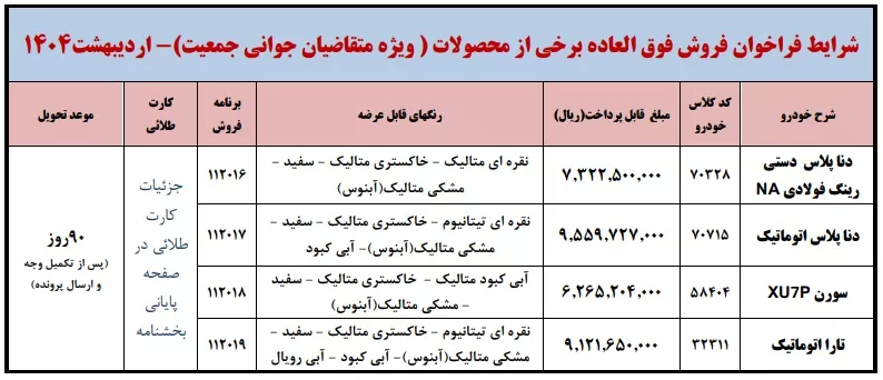 فروش فوری ایران خودرو / اردیبهشت 1404