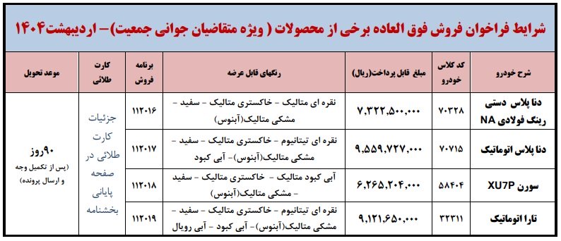 فروش فوری ایران خودرو / اردیبهشت 1404