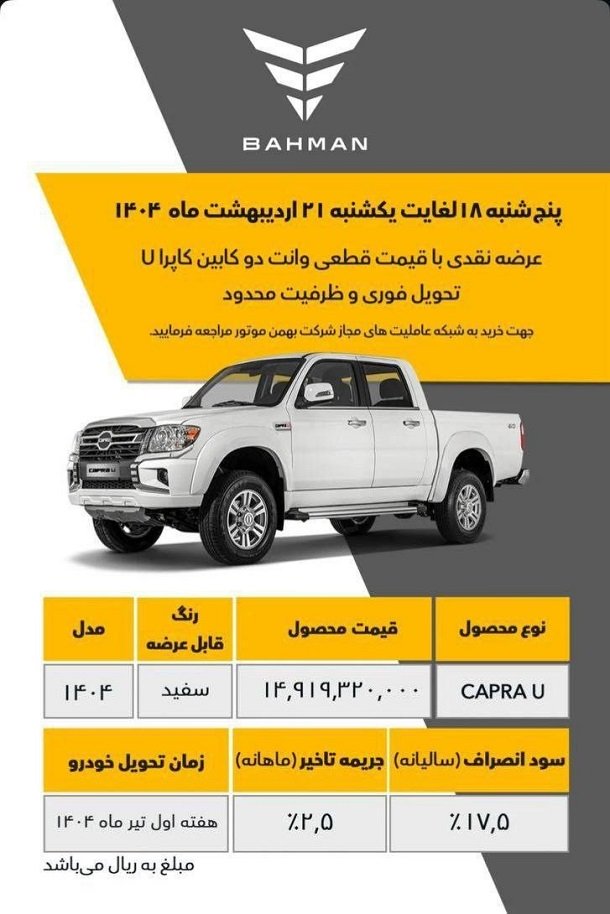 شرایط فروش کاپرا U / اردیبهشت 1404
