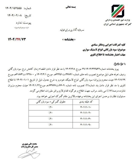 حقوق گمرکی و سود بازرگانی واردات لاستیک سواری / اردیبهشت 1404