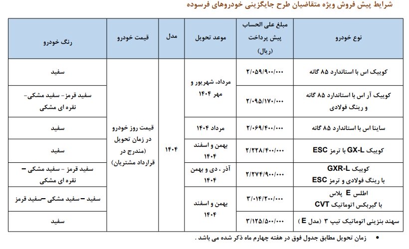 ثبت نام پیش فروش سایپا / اردیبهشت 1404