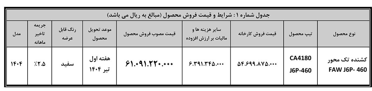 شرایط فروش کشنده فاو J6P 460 / اردیبهشت 1404