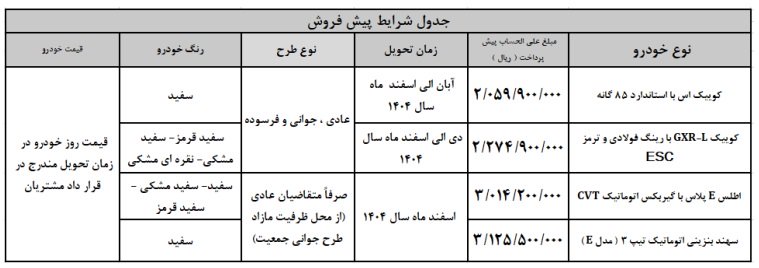 ثبت نام پیش فروش سایپا / اردیبهشت 1404