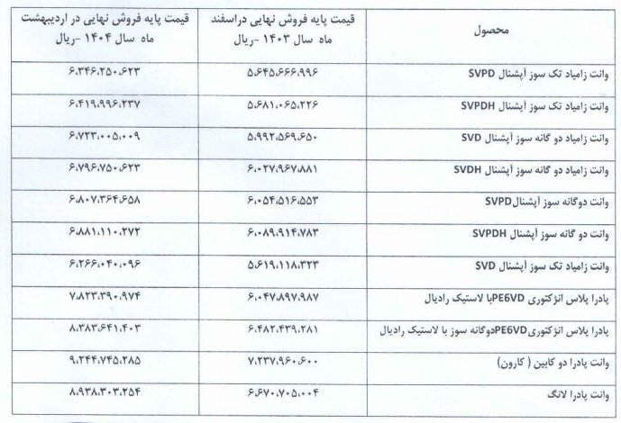 قیمت جدید کارخانه محصولات زامیاد سایپا / اردیبهشت 1404