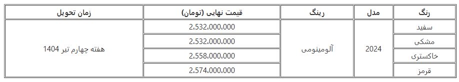 شرایط فروش مزدا 3 2024 / اردیبهشت 1404