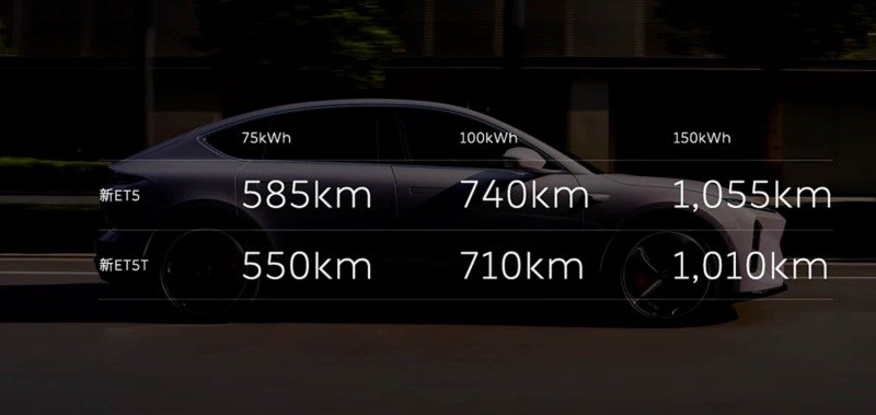 مدل‌ های به‌ روز شده نیو ET5 و ET5 Touring