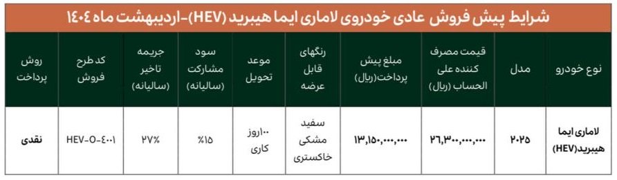 شرایط فروش لاماری ایما هیبریدی / اردیبهشت 1404