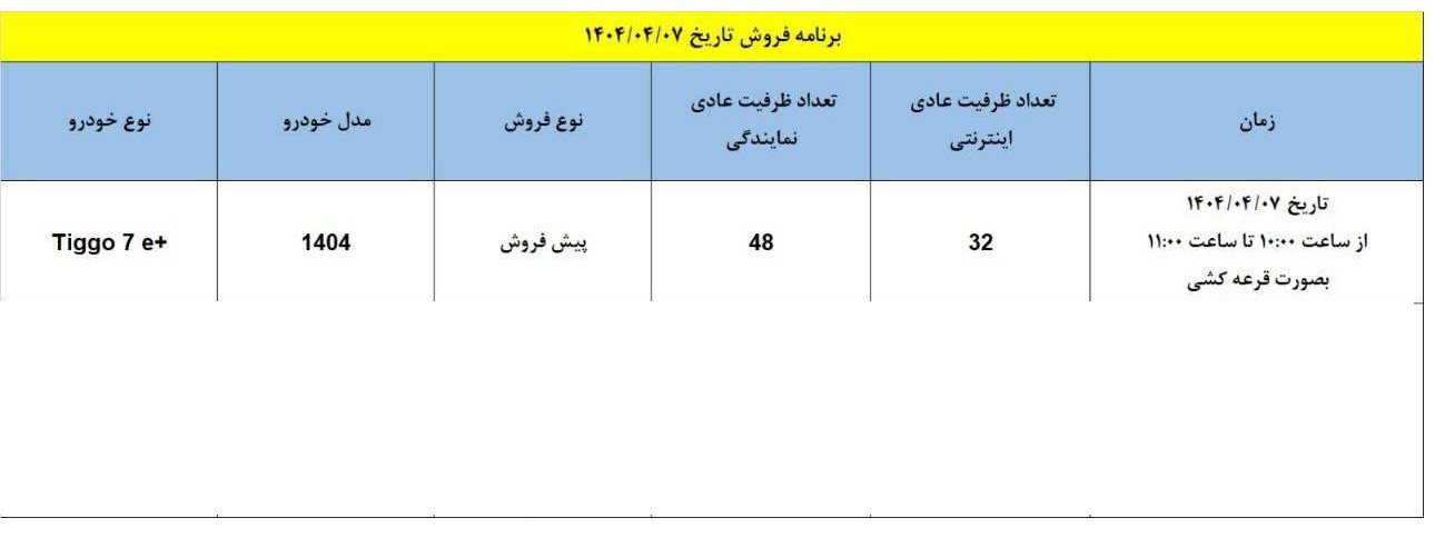 شرایط فروش چری تیگو 7 پرو E پلاس / تیر 1404
