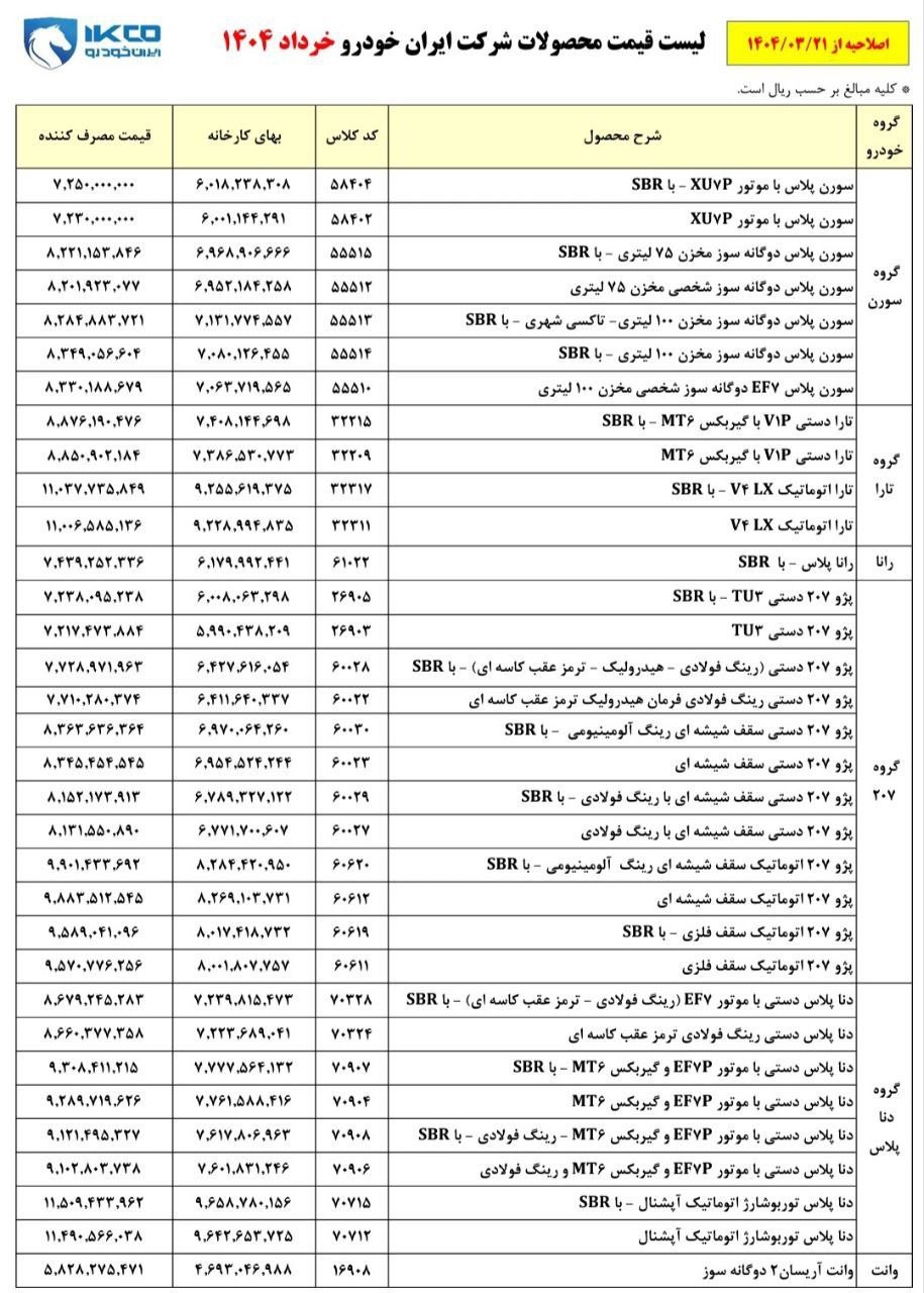 قیمت کارخانه محصولات ایران خودرو / خرداد 1404