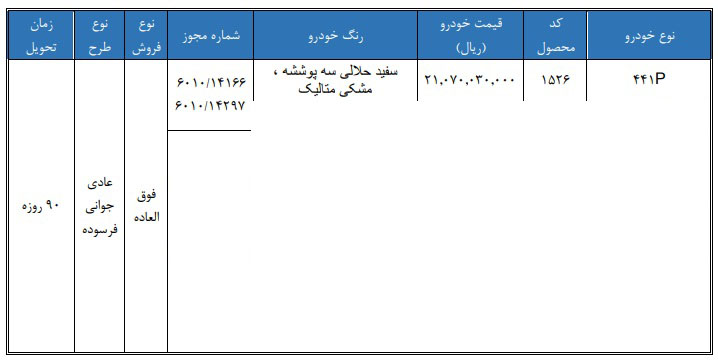 شرایط فروش سایپا 441P / بهمن 1404