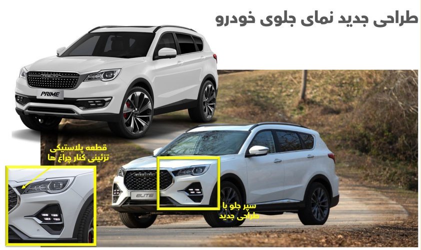 فیدلیتی الیت چه تفاوت‌هایی با پرایم دارد؟ مقایسه ساده و کامل