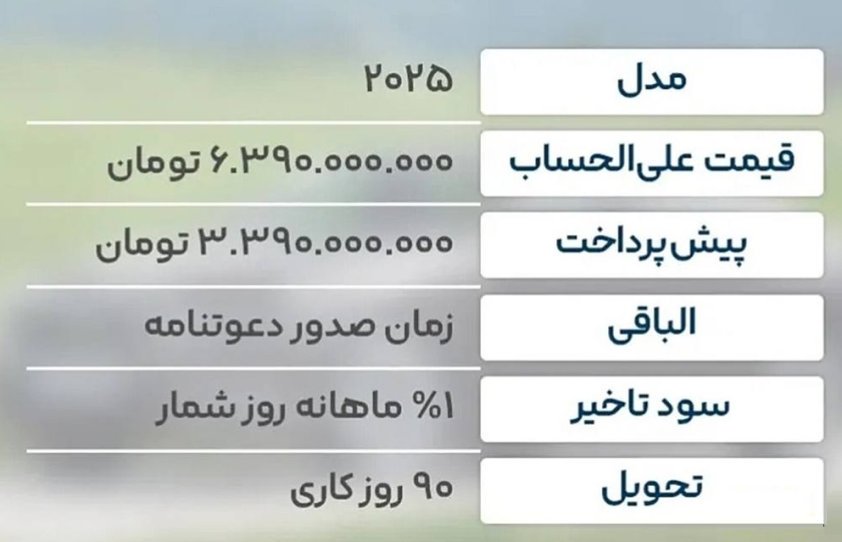 شرایط فروش بی ام‌ و 525Li مدل 2025 / تیر 1404