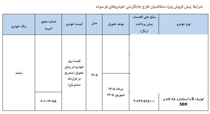 شرایط فروش کوییک S / آبان 1404