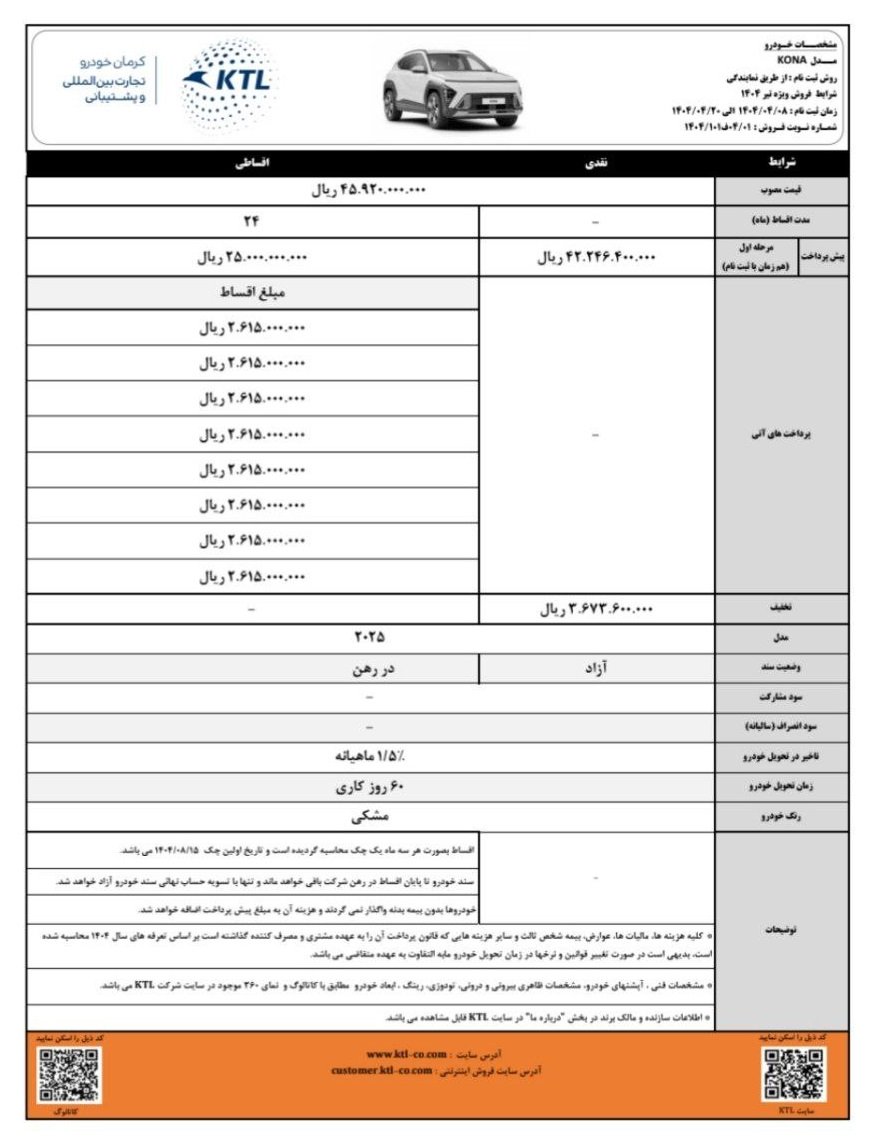 شرایط فروش هیوندای کونا 2025 / تیر 1404