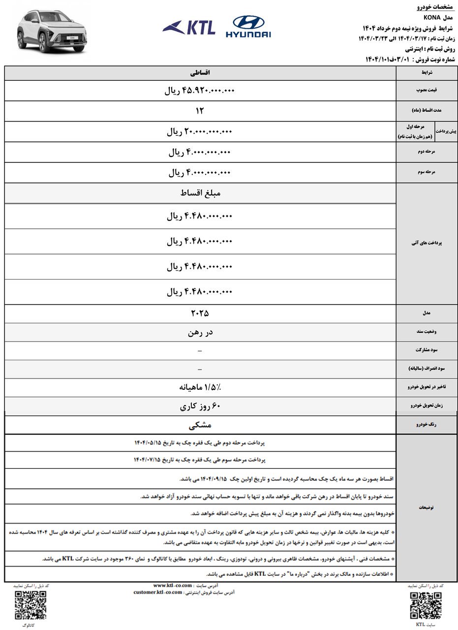 شرایط فروش هیوندای کونا 2025 / خرداد 1404