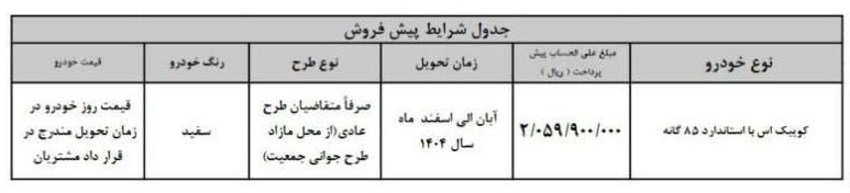 شرایط فروش کوییک S / خرداد 1404