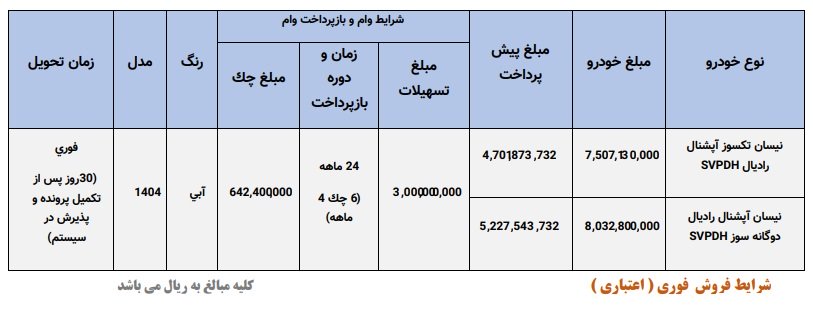 شرایط فروش وانت نیسان زامیاد / خرداد 1404