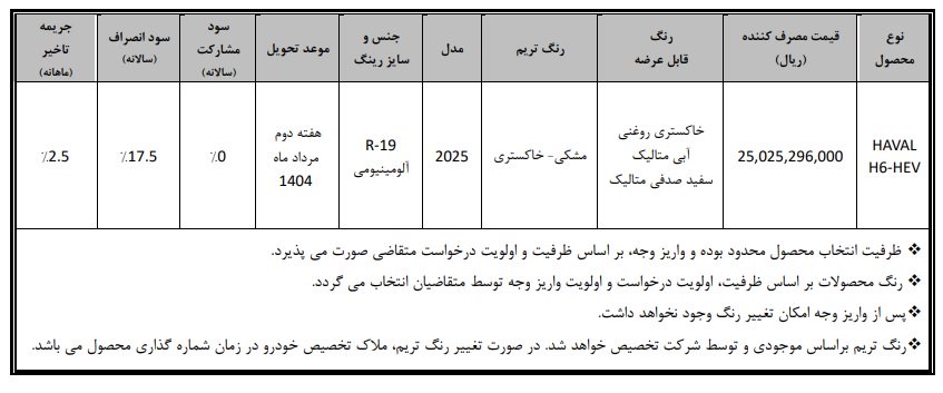 شرایط فروش هاوال H6 مدل 2025 / خرداد 1404