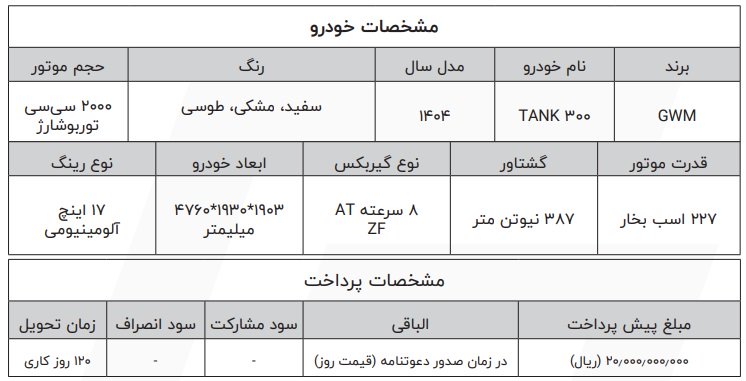 شرایط فروش تانک 300 / خرداد 1404