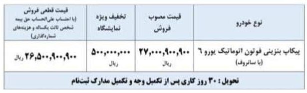 شرایط فروش پیکاپ فوتون تونلند اتوماتیک / خرداد 1404