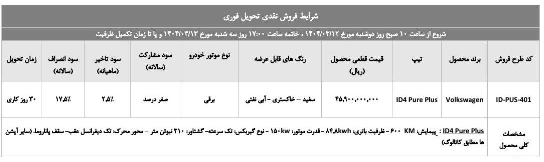 شرایط فروش فولکس واگن ID4 / خرداد 1404