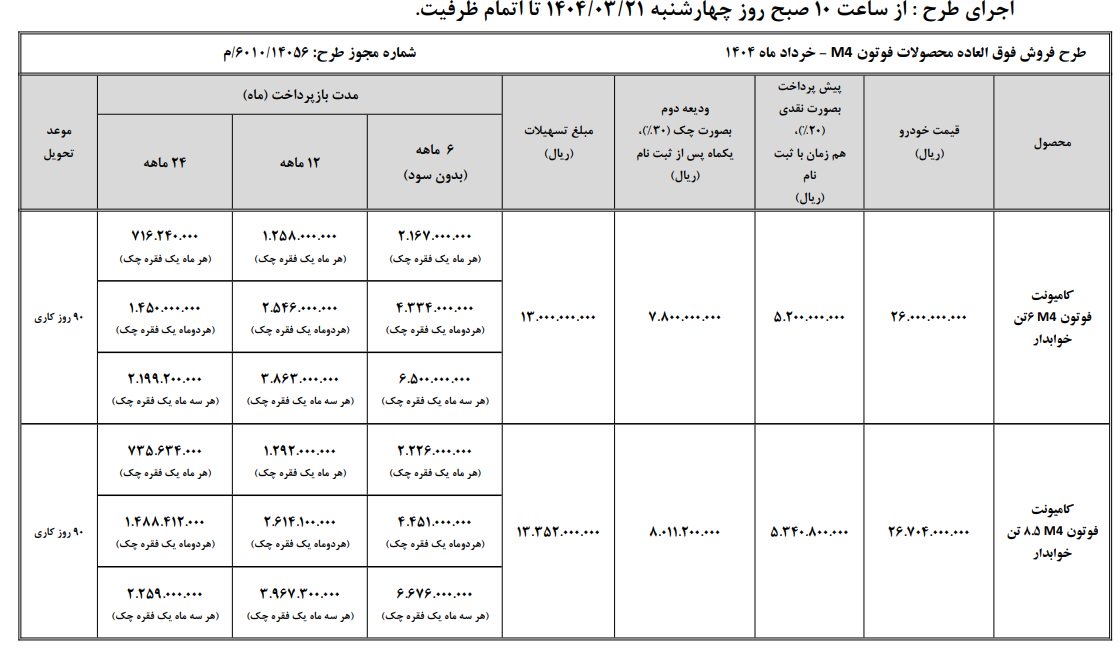 شرایط فروش سایپا دیزل / خرداد 1404