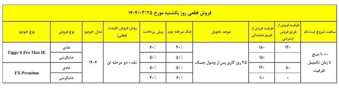 شرایط فروش چری مدیران خودرو / خرداد 1404