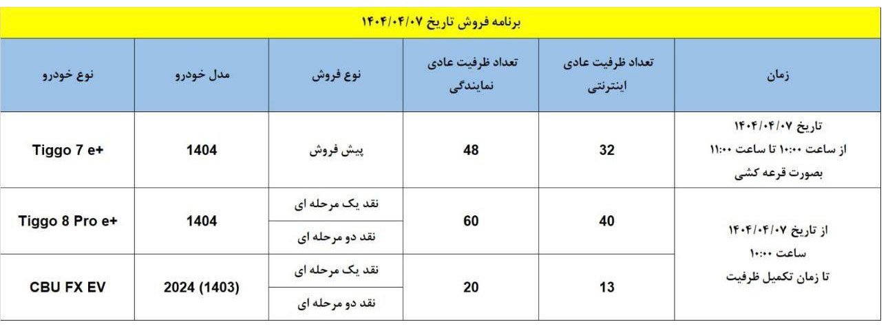 شرایط فروش چری مدیران خودرو / تیر 1404