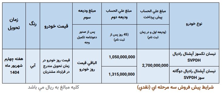 شرایط فروش وانت نیسان زامیاد / خرداد 1404