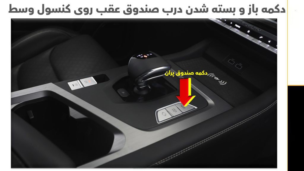 فیدلیتی الیت