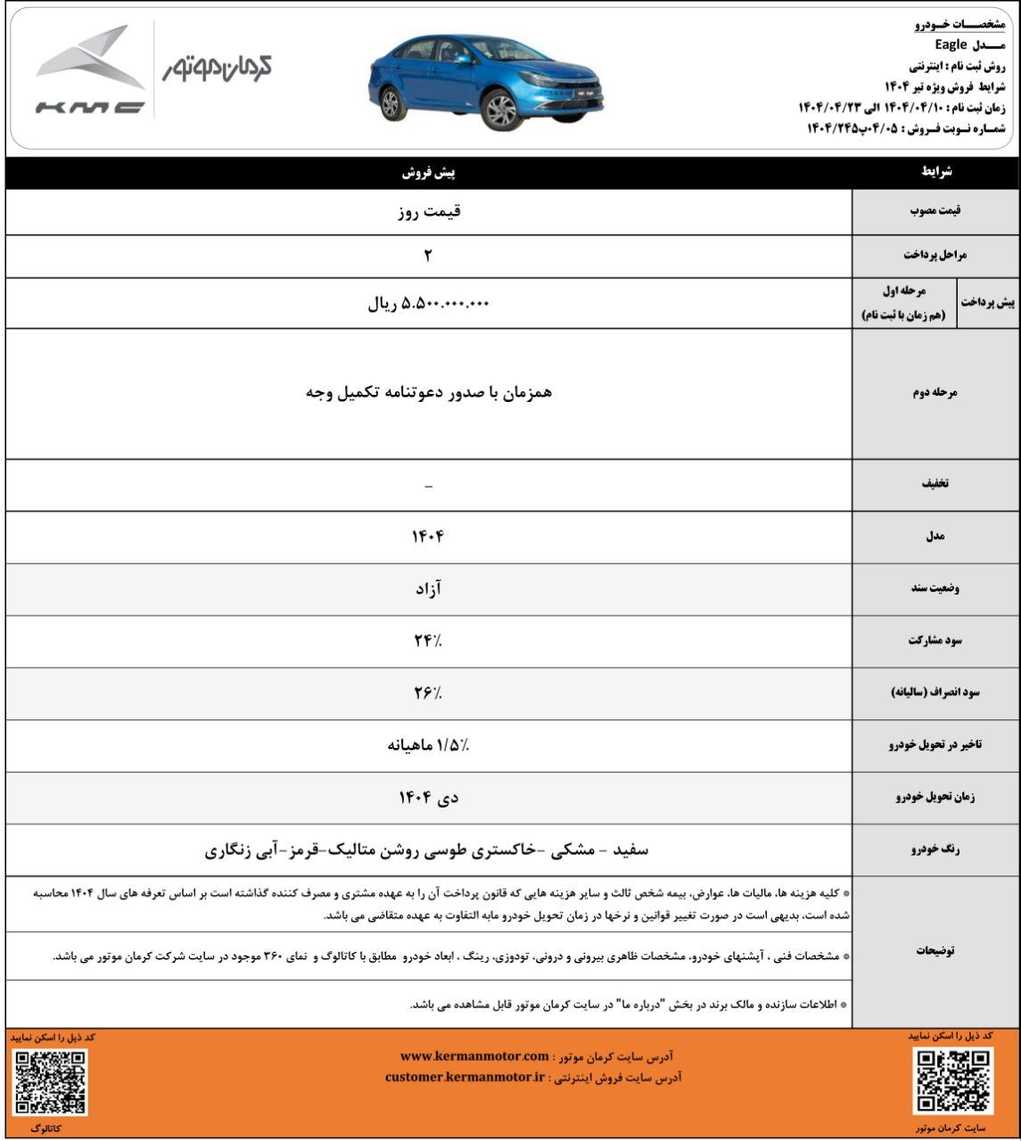 شرایط فروش کی ام سی ایگل / تیر 1404