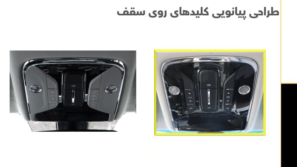 فیدلیتی الیت