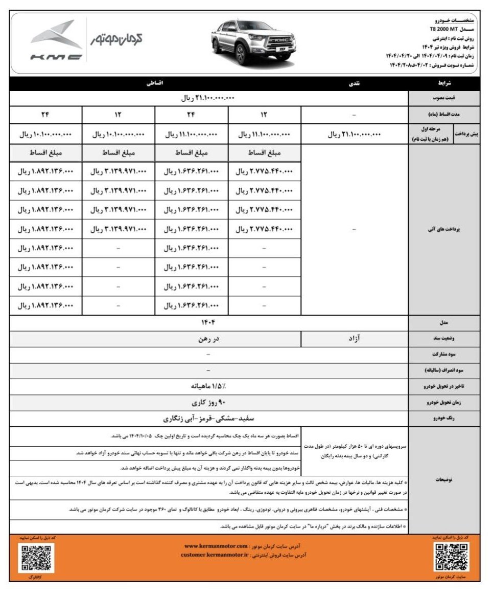 شرایط فروش جک KMC T8 / تیر 1404