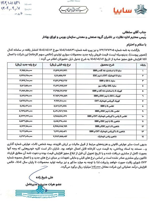 قیمت کارخانه محصولات سایپا / تیر 1404