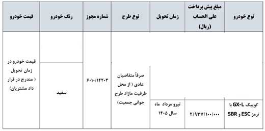 شرایط فروش کوییک GX L / آبان 1404