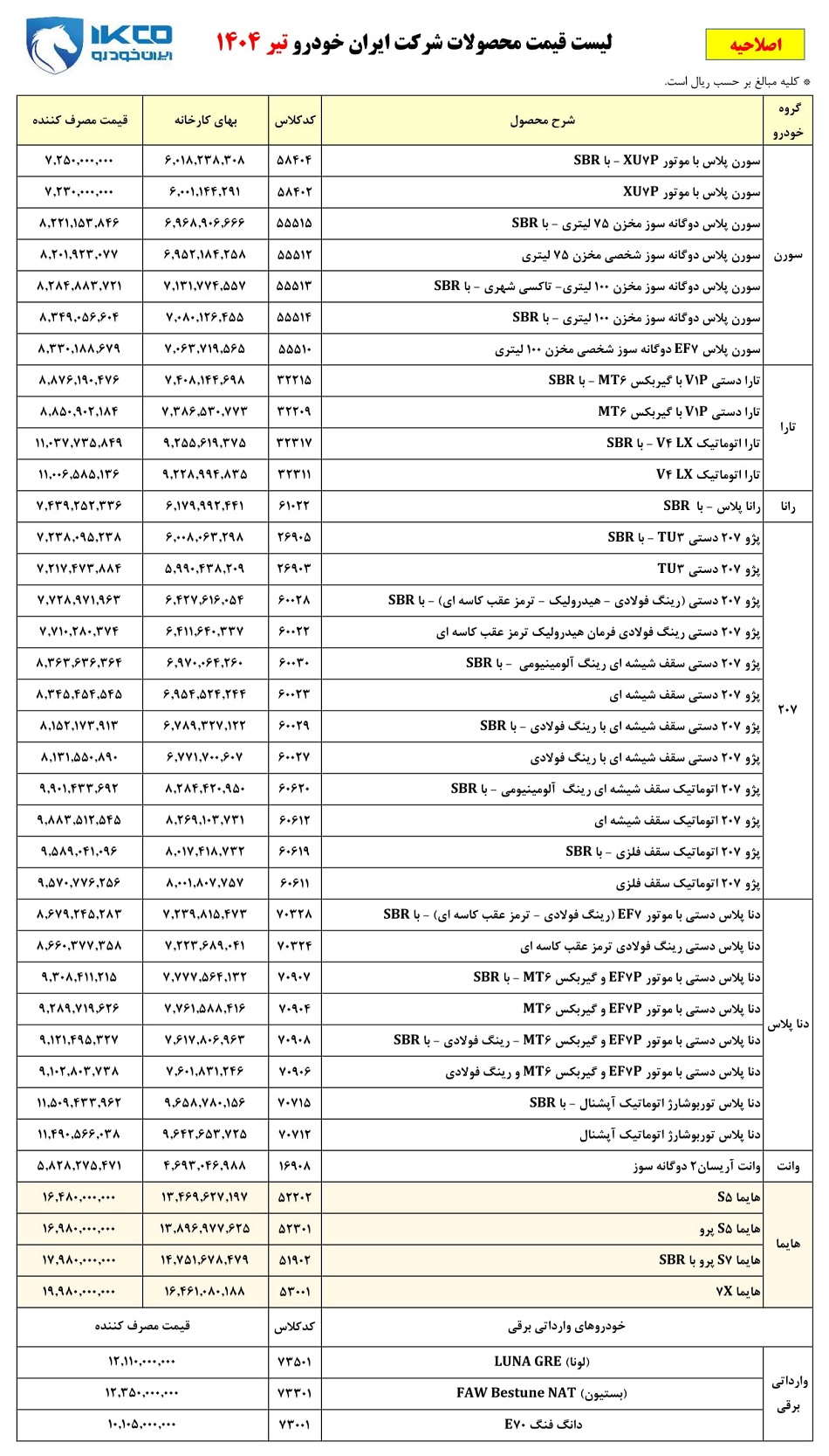 قیمت کارخانه محصولات ایران خودرو / تیر 1404