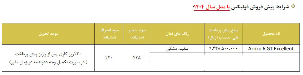 شرایط فروش آریزو 6 GT / مرداد 1404