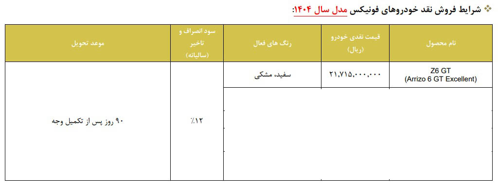 شرایط فروش آریزو 6 GT / شهریور 1404