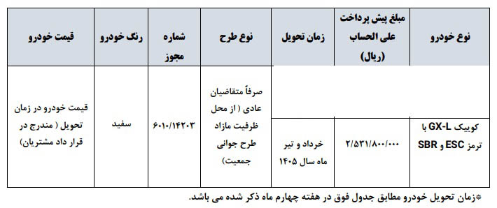 شرایط فروش کوییک GX L / مهر 1404