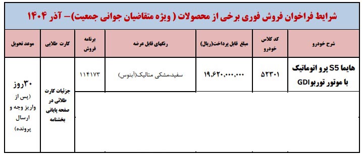 شرایط فروش هایما S5 پرو / آذر 1404