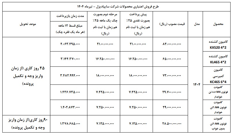 شرایط فروش سایپا دیزل / تیر 1404