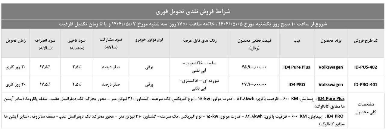 شرایط فروش فولکس واگن ID4 / مرداد 1404