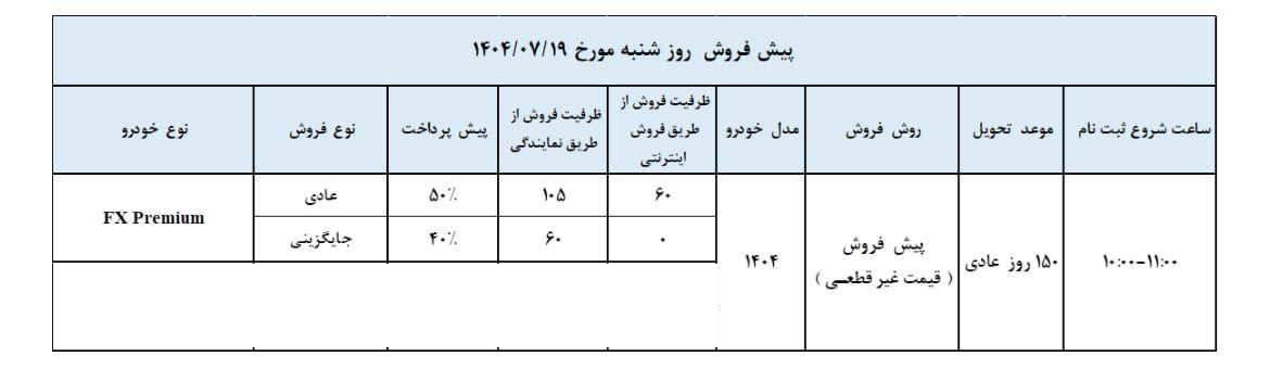 شرایط فروش فونیکس FX پرمیوم / مهر 1404