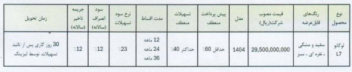 شرایط فروش لوکانو L7 / تیر 1404