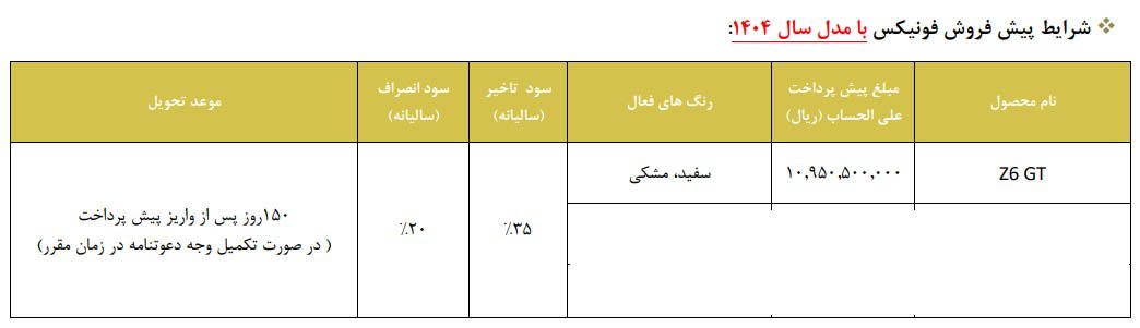 شرایط فروش آریزو 6 GT / مهر 1404