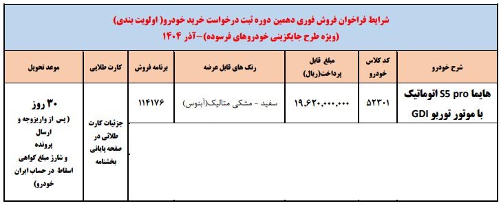 شرایط فروش هایما S5 پرو / آذر 1404