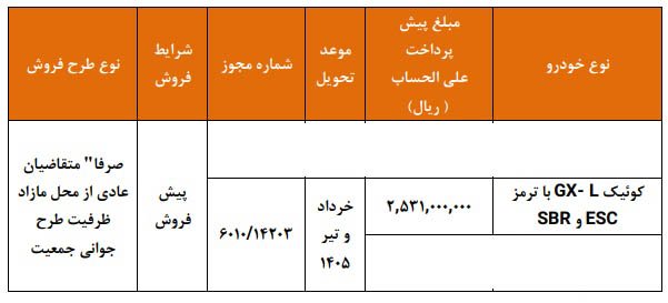 شرایط فروش کوییک GX L / مهر 1404