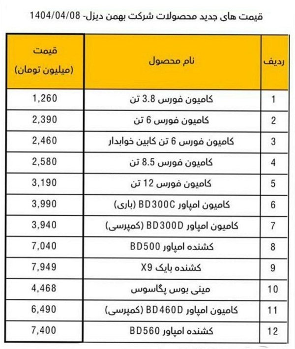 قیمت جدید محصولات بهمن دیزل / تیر 1404