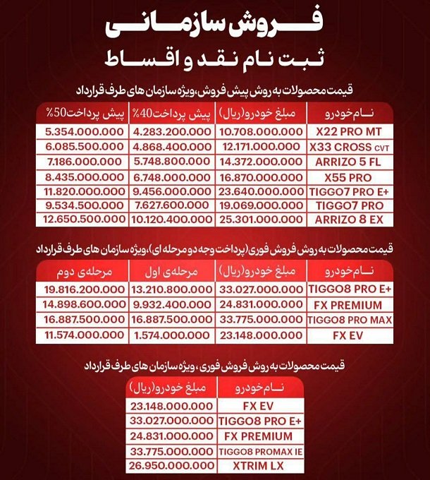 شرایط فروش چری مدیران خودرو / تیر 1404