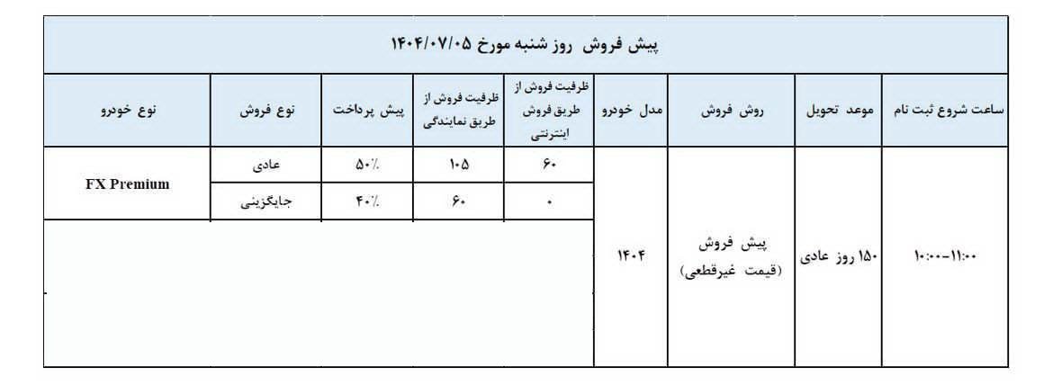 شرایط فروش فونیکس FX پرمیوم / مهر 1404